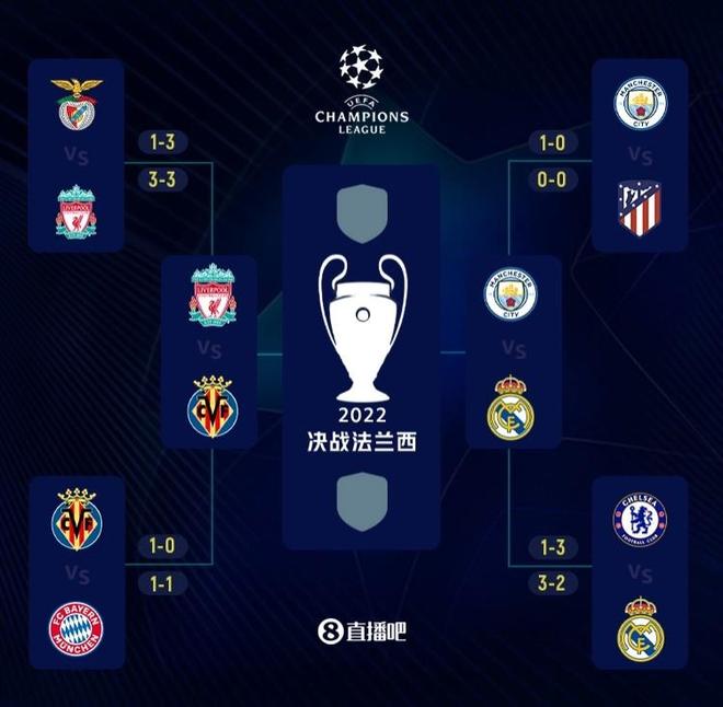 皇马战术转型阵痛！惨遭马竞5-2血洗 阿隆索理念遭遇现实困境